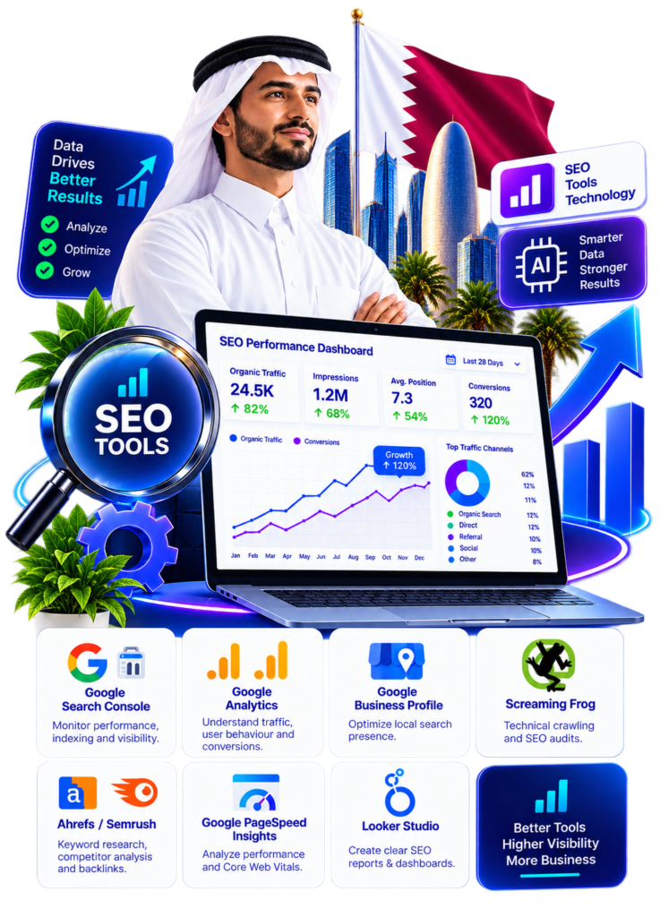 Professional SEO Powered by Data, Technology & Experience