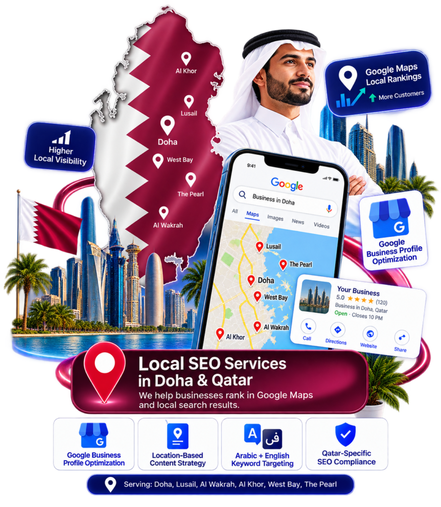 Qatar Local SEO Marketing Showcase