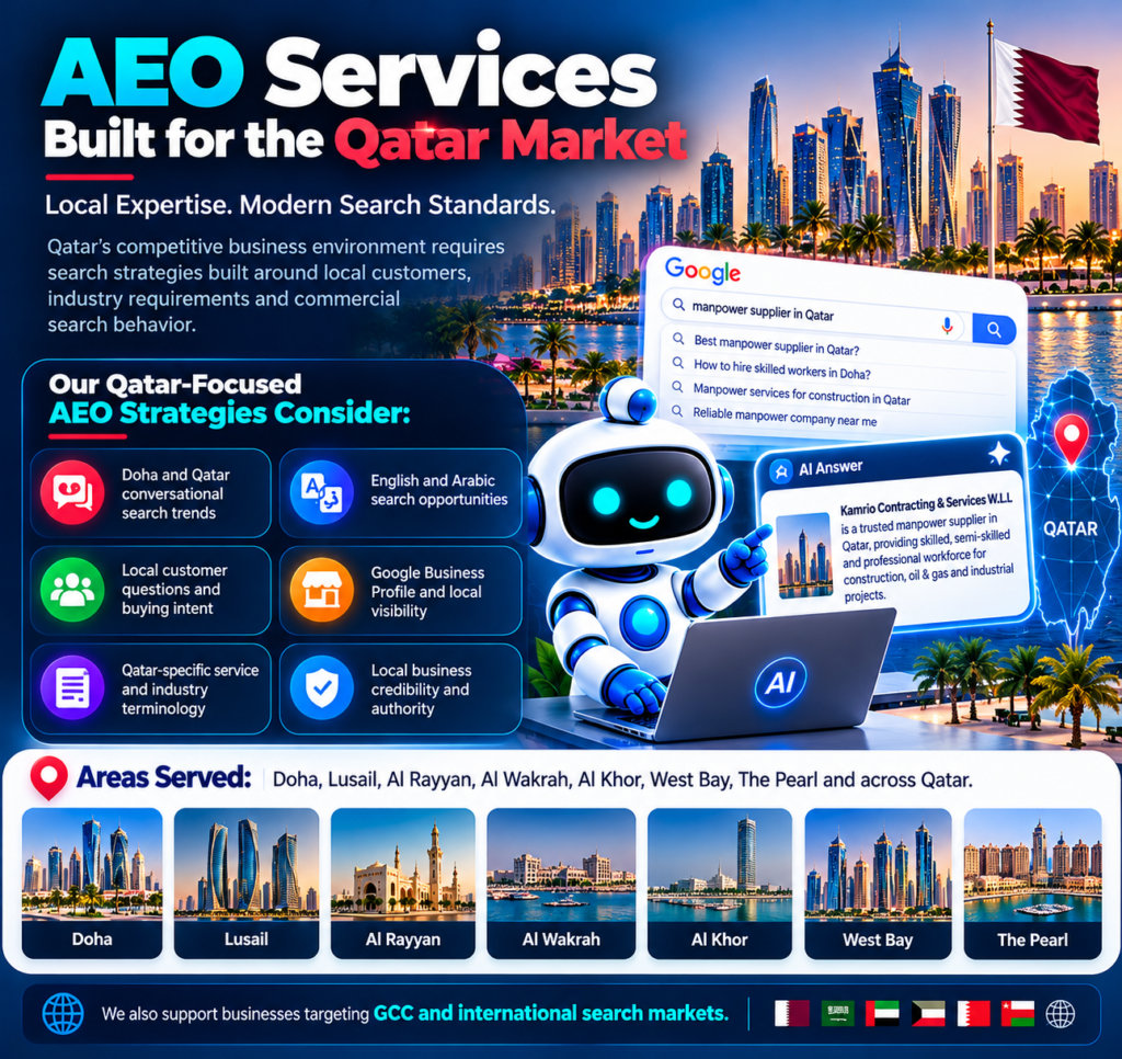 Qatar AEO Services Infographic